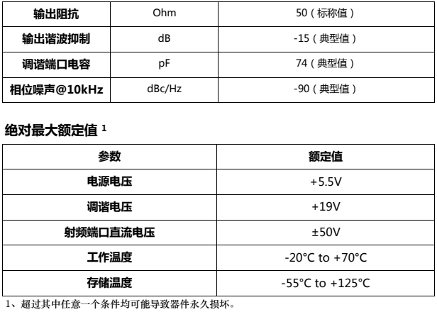 壓控振蕩器(HJ-190410)(圖2) 壓控振蕩器(HJ-190410)(圖2)